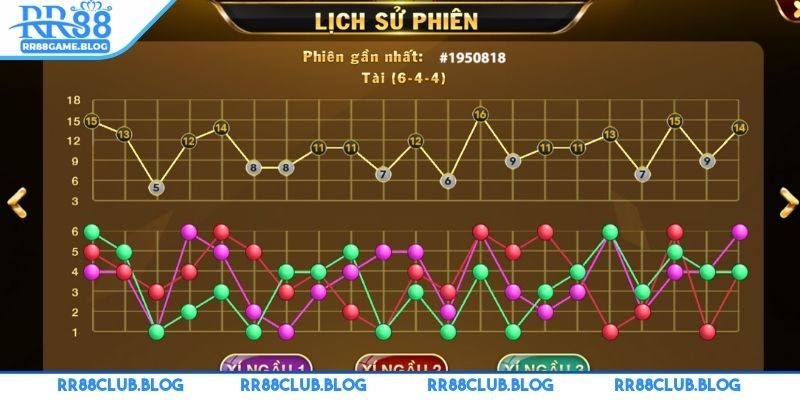 cach-phoi-hop-giua-cong-thuc-tinh-va-chien-thuat-cuoc